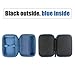 Hard Travel Case Replacement for Samsung T3 T5 Portable 250GB 500GB 1TB 2TB SSD USB 3.0 External Solid State Drives by co2CREA (Black Case + Inside Blue)