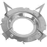 JET BOIL Pot Support