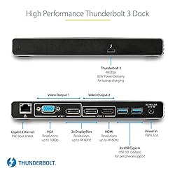 StarTech.com Thunderbolt 3 Dock - Dual 4K 60Hz