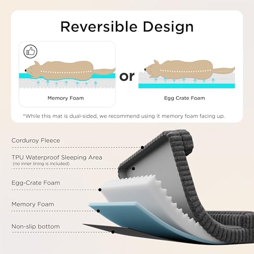 Bedsure Large Orthopedic Dog Bed – 89 x 64 x 18 cm Sofa Dog Beds with Memory Foam and Edges, Waterproof, Non-Slip Base, Removable and Washable Corduroy Cover, Grey
