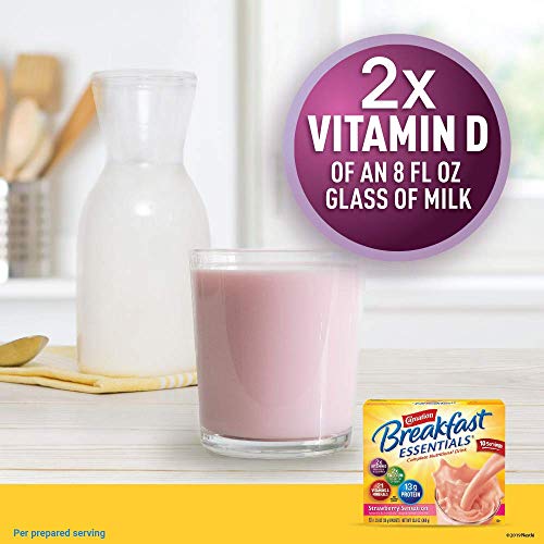 6 Carnation+Breakfast+Essentials+Strawberry+Sensation