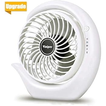 viniper Battery Operated Fan, Rechargeable Fan : 180° Rotation and 3 Speeds Strong Wind Portable USB Quiet Fan, Optimised Battery & Longer Working Hours, Strong Cooling (6.2 inch, White)