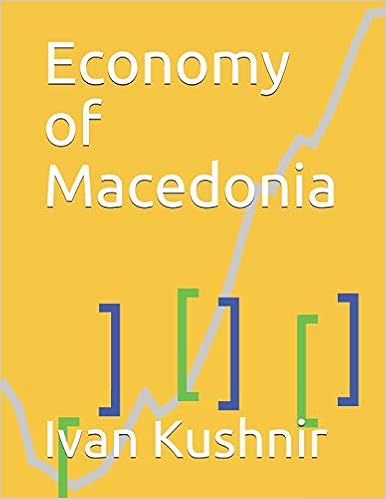 Economy of Macedonia