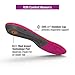 Superfeet Women’s RUN Comfort Insoles Carbon Fiber Running Shoe Orthotic Inserts for Support and Cushion, Plum, Medium/D: 8.5-10 US Womensthumb 3