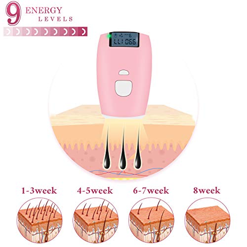 ChampionPlus Hair Removal for Women and Men Facial and Full Body 999,999 Flashes Permanent IPL Hair Removal Kit Home Painless Professional Laser Hair Remover Device