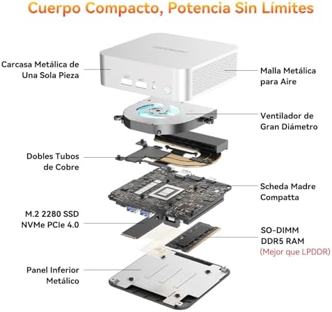 A6 Mini PC con AMD Ryzen 7 6800H, 1TB SSD + 16GB DDR5