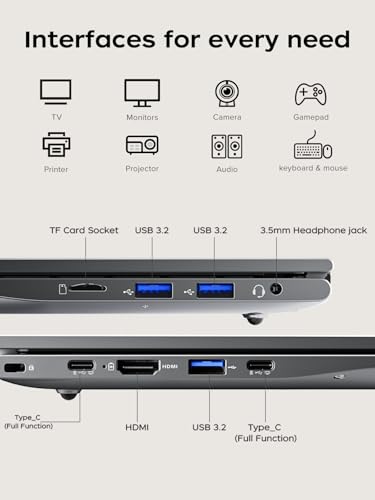 KAIGERR Light Gaming Laptop, ΑΜD Ryzen R2544 Processor, 16inch Laptop Computer with 16GB DDR4 512GB SSD, Windοws 11 Laptop with 1920P FHD Display, WiFi, USB3.2, Type_C