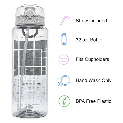 BellyBottle Pregnancy Water Bottle Tracker (BPAFree) Pregnancy Must