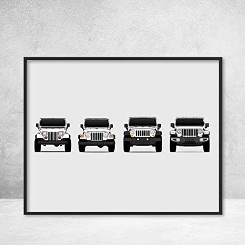 Poster Inspired by Jeep Wrangler Poster Print Wall Art of the History