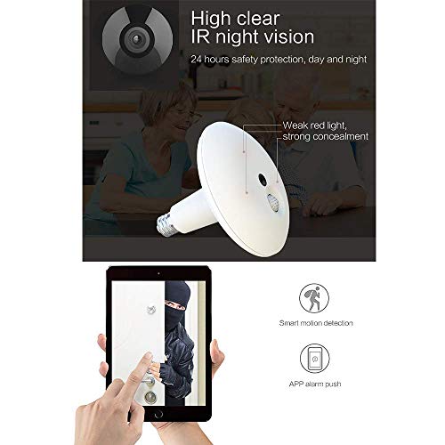 JUKEY Light Bulb Camera 1536P Camera PIR Body Sensing Motion Detection Night Vision 360 VR Panoramic Security Camera V2.0 Smart LED Flood Light, APP for Android iOS