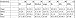 TYR Women's Durafast One Maxfit Swimsuit
