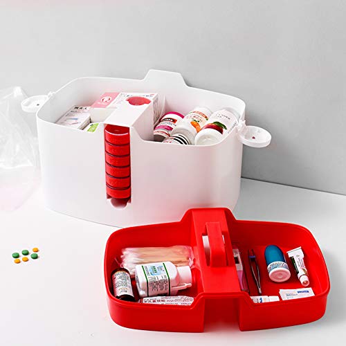 Nafenai Household Medicine Storage Box,Security Storage Box Organizer,Plastic Child Proof Family Emergency Kit(Red)