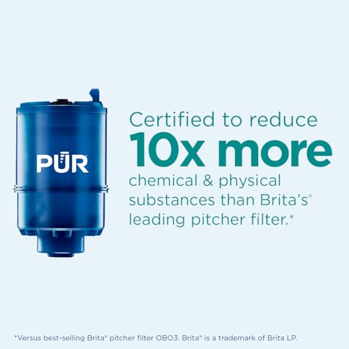 PUR PLUS FAUCET MOUNT REPLACEMENT FILTER 6-PACK, GENUINE PUR FILTER, 2-IN-1 POWERFUL, NATURAL MINERAL FILTRATION, LEAD REMOVAL, 18-MONTH VALUE, BLUE (RF99996)