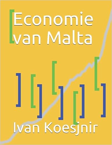 Economie van Malta