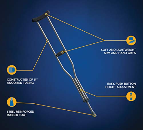 image for United Ortho 1011Y Aluminum Push Button Crutches, Youth