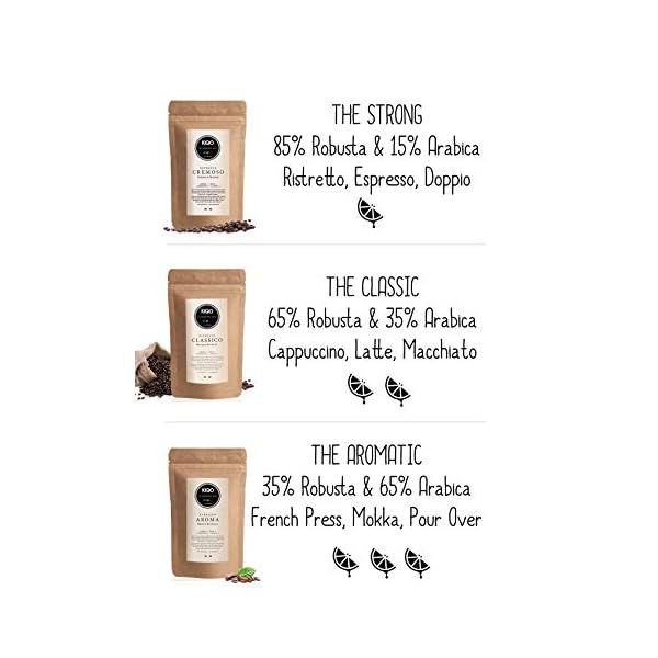KIQO Aroma 250g Espresso aus Italien | in schonenden Kleinstchargen geröstet | 65% Arabica & 35% Robusta Bohnen (250g… – Bild 7