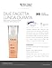 Tec Italy Due Faccetta Lunga Durata Nourishing Treatment - 300 ml