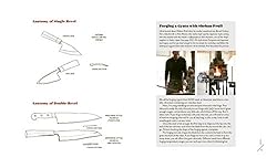 Sharp: The Definitive Introduction to