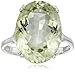 Amazon Collection Sterling Silver 18x13mm Oval Green Amy Ring, Size 8
