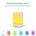Anker 100ml Essential Oil Diffuser for Aromatherapy, Ultrasonic Cool Mist Humidifier / Aroma Diffuser with Multi-Color Light and Auto Shut-Off for Bedroom, Nursery or Desk