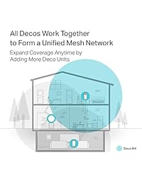 TP-Link Deco Sistema WiFi de malla para el hogar, sin costuras, con itinerancia adaptativa, hasta 2.000 m2 Cobertura
