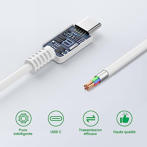25W Type C Fast Charge Charger Compatible with Samsung Galaxy A15 A16 A17 A54 A55 A56 A35 A36 A25, S24 S23 A22 S22 S21 S20 FE Mobile Phone USB-C Plug Power Adapter with Cable 1.5 m