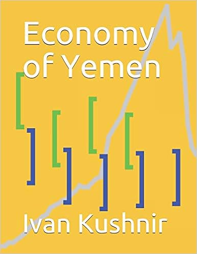 Economy of Yemen