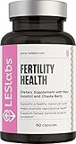 LES Labs Fertility Health