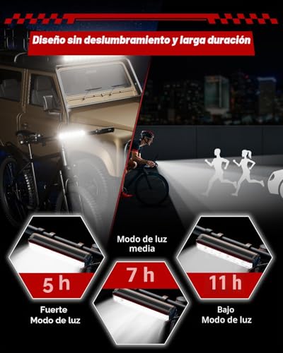 POSUGEAR Bicycle Light, USB Rechargeable Bicycle Lights Front and Rear, Ultralight Aluminium Rear Light Bike Light, Powerful LED, IPX5 Bike Light