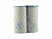 Aranev Waterproof Soft Bamboo and Cotton Changing Table Pad - 14-by-26-Inch - Pack of 2 - Blue