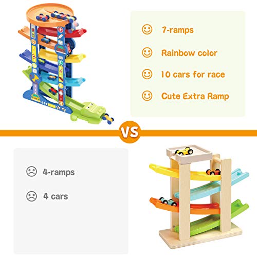 LOYO Toddler Car Ramp Toys Car Race Tracks for Toddlers with 10 Mini