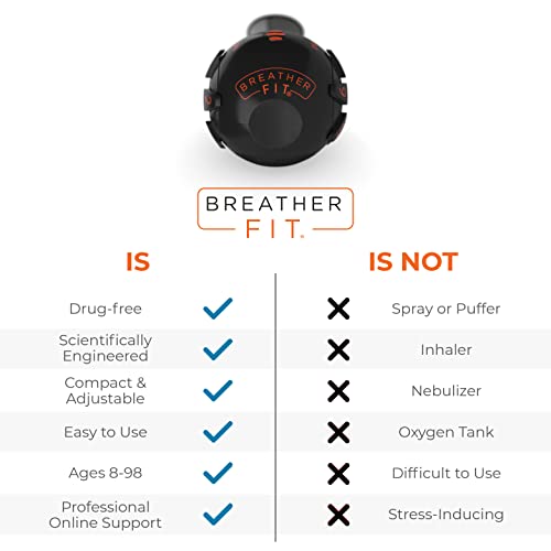 Breather Fit Natural Breathing Lung Exercising Muscle Trainer For Pro