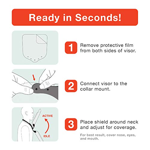 ZShield Wrap - Reusable Face Shield - Made in USA - Full Face Clear Lens & Lightweight Neck Mount Design (Ear to Ear Coverage, 1 Pack) - Image 7