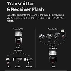 Godox TT685II-C E-TTL II GN60 2.4GHz Wireless HSS