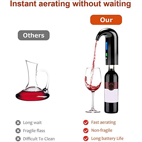 YKiMi Electric Wine Aerator Pourer, Multi-Smart Automatic Wine Oxidizer Dispenser USB Rechargeable Spout Pourer, Instant Oxygenation