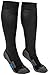 Wanderlust Air Travel Compression Socks - Premium Graduated Support Stockings For Men & Women - Prevents Swelling, Pain, Edema, & DVT! Great For Nurses, Airplane Flight, Running, Maternity, & More!