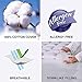 Maxi Luxurious Hotel Style Standard Size Pillows -Single Pack - Soft and Comfortable - 300 Thread Count - Relieves Stress and Pressure on The Back and Neck (Standard Size 20x26)
