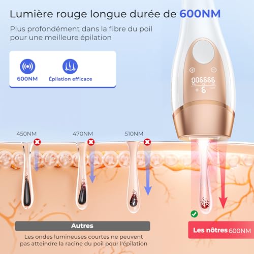 21J Pulsed Light Hair Remover, IPL Laser Epilator with Cooling Function, Home Salon, 9 Levels Laser Hair Removal for Women and Men, Armpit Body, White
