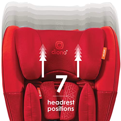 diono headrest