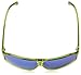 Dot Dash Cannonball Oval Sunglasses,Lime Translucent,62 mm