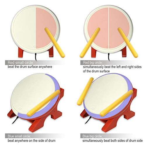image for Finera Taiko Drum Compatible with N-Switch，Drum Controller Taiko Dru