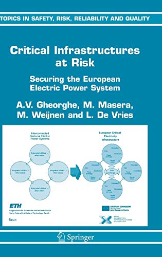 Critical Infrastructures at Risk: Securing the European Electric Power System (Topics in Safety, Ris by A.V. Gheorghe, M. Masera, M. Weijnen, L.J. De Vries