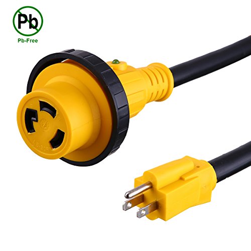 3 Miady+Locking+Connector+Adapter+Indicator