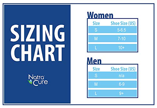 NatraCure 5-Toe Gel Moisturizing Socks (Helps Dry Feet, Cracked Heels, Calluses, Cuticles, Rough Ski - //medicalbooks.filipinodoctors.org