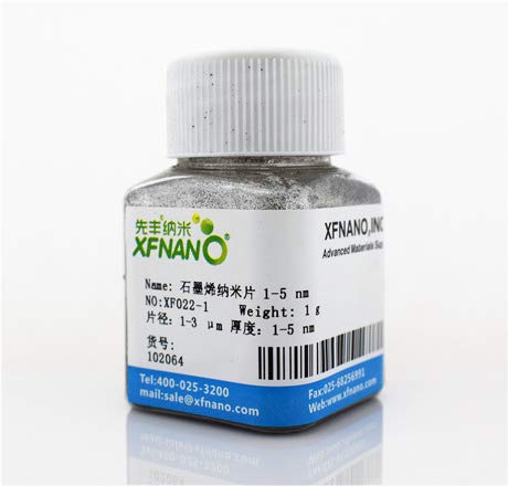 Research Grade Graphene Nanoplatelets with