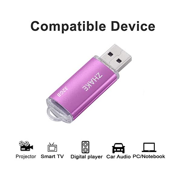 USB Sticks 32GB USB Memory Stick 2.0 Speichersticks 5 Stück Flash-Laufwerke mit Deckel, Pen Drives(5 Bunt: Schwarz Blau… – Bild 5