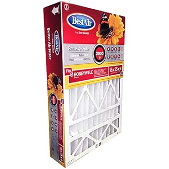 The Best Furnace And Hvac Filters Buying Guide Think