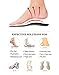 Arch Support Insoles for Plantar Fasciitis Men Women Orthotic Shoe Inserts for Flat Foot High Arch Running Heel Pain Lower Back Pain Relief Black Lthumb 2