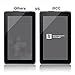 Kindle Fire Screen Protector Glass, iXCC 0.3mm 7 Inch Full Cover Tempered Glass Screen Protector for Amazon Kindle Fire 7-inch Tablet (5th Generation)