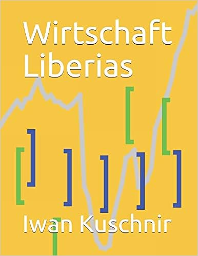Wirtschaft Liberias